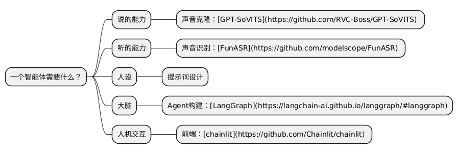 Pasted image 20240908152641